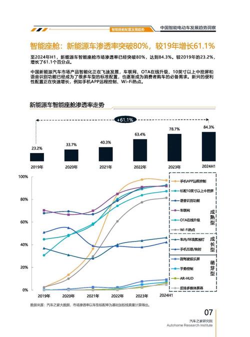 佛山152起亚对未来市场的预测，名爵汽车品牌文化的传播